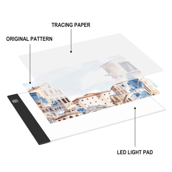 TABLICA DO RYSOWANIA DESKA KREŚLARSKA KALKA TABLET GRAFICZNY A4 LED - USZKODZONE PUDEŁKO 5904238719909