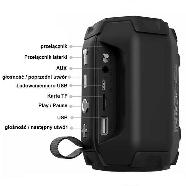GŁOŚNIK BLUETOOTH SPEAKER DENMEN 3W CZARNY TF BT 5.0 ROZMOWY DR07 6973224871036