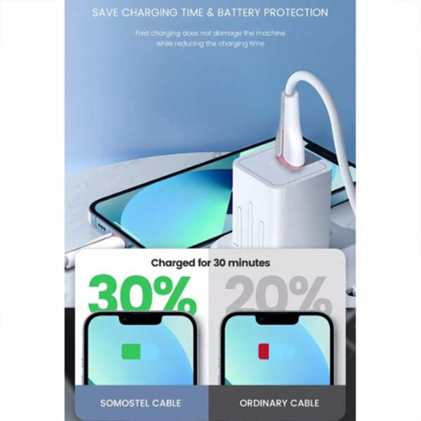 KABEL USB IPHONE 2,4A SOMOSTEL BIAŁY 2400mAh QUICK CHARGER 1M POWERLINE SMS-BP08 5904238713365