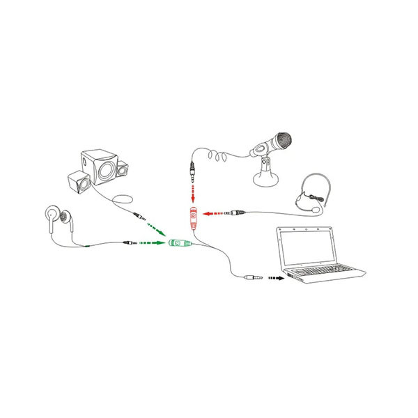 KABEL JACK DO 2X JACK ADAPTER 3,5 CALA AUX SŁUCHAWKI MIKROFON 5902012968444