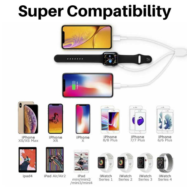 ECOBOX ŁADOWARKA BEZPRZEWODOWA DO APPLE WATCH MAGSAFE USB 3W1 2XLIGHTNING