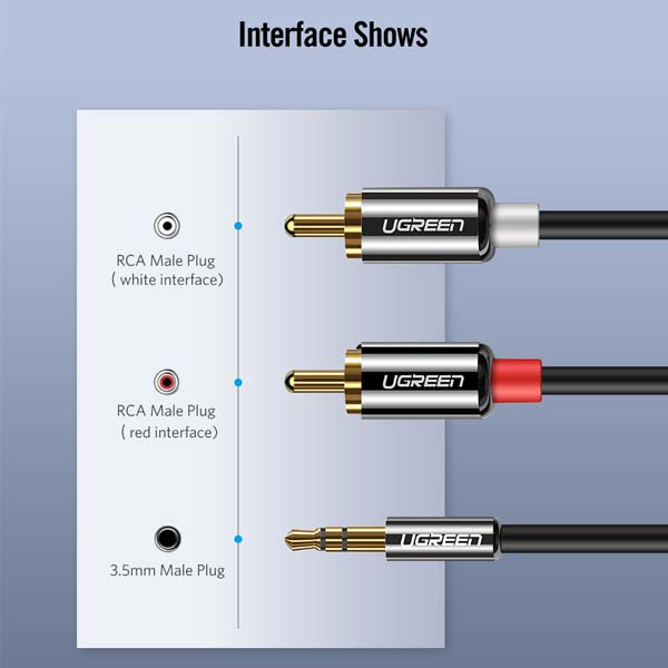 UGREEN KABEL STEREO 1,5M CHINCH RCA DO JACK 3,5 CALA METAL 5904238706237