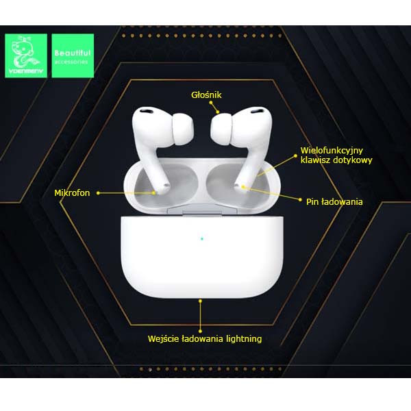 SŁUCHAWKI BLUETOOTH DENMEN EARBUDS BIAŁE DL12 TWS 6973224870619