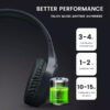 SŁUCHAWKI NAUSZNE BLUETOOTH SOMOSTEL GAMING STEREO CZERWONE SMS-CJ08 5904238701744